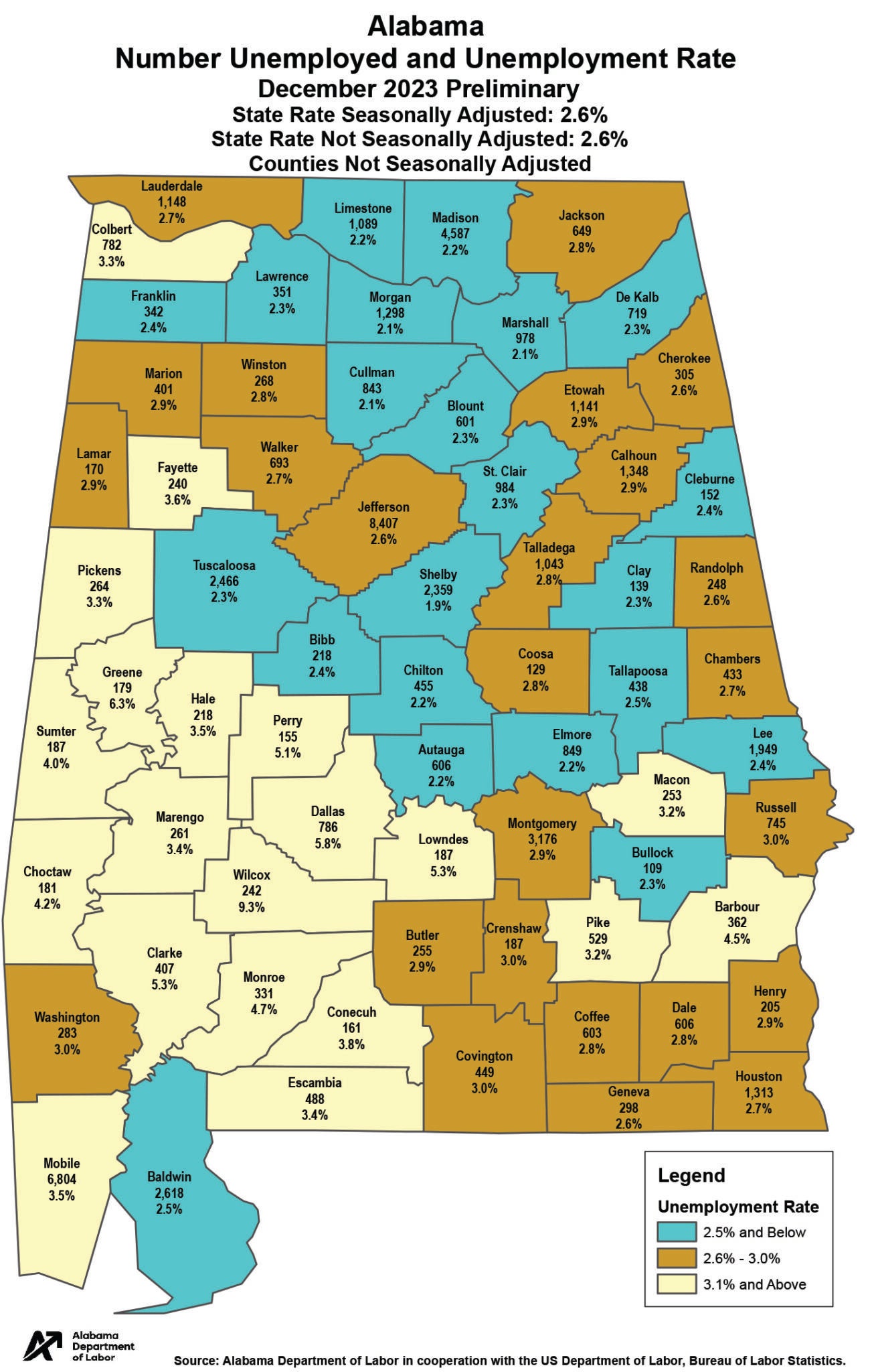 labor-force-participation-rate-increases-in-state-the-brewton