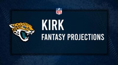 Christian Kirk Fantasy Projections: Week 3 vs. the Bills